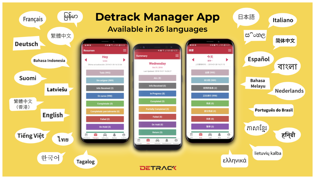 Detrack Manager App Translated 26 Languages