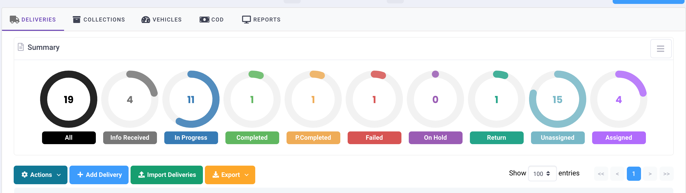 Upsized Filter Tab Detrack Dashboard