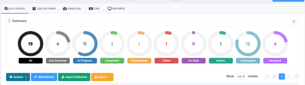 Upsized Filter Tab on Detrack Dashboard