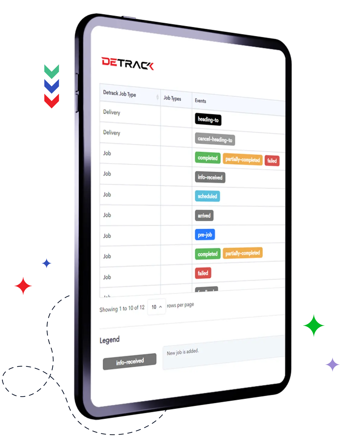 keep track of every delivery within your business