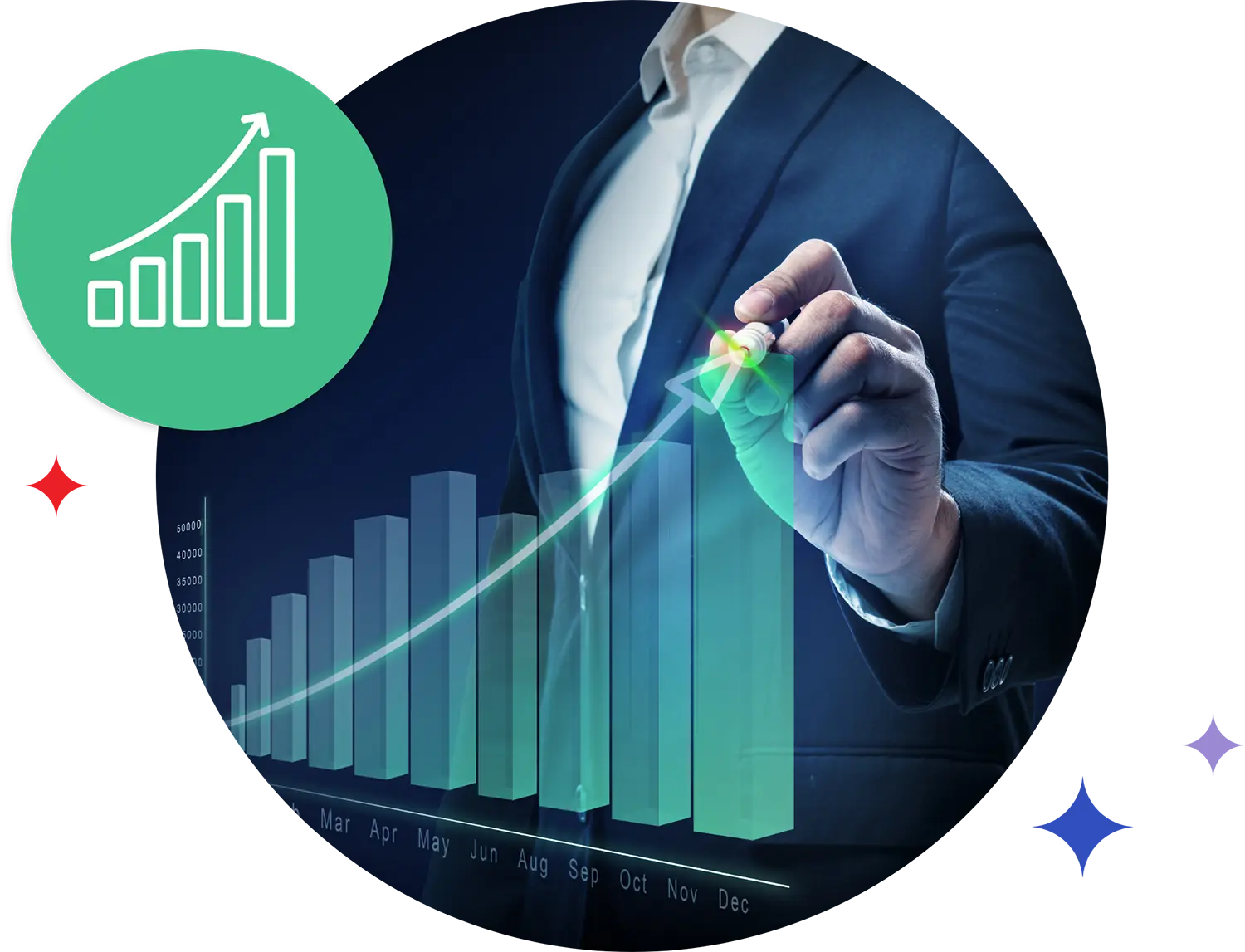 scalable solution