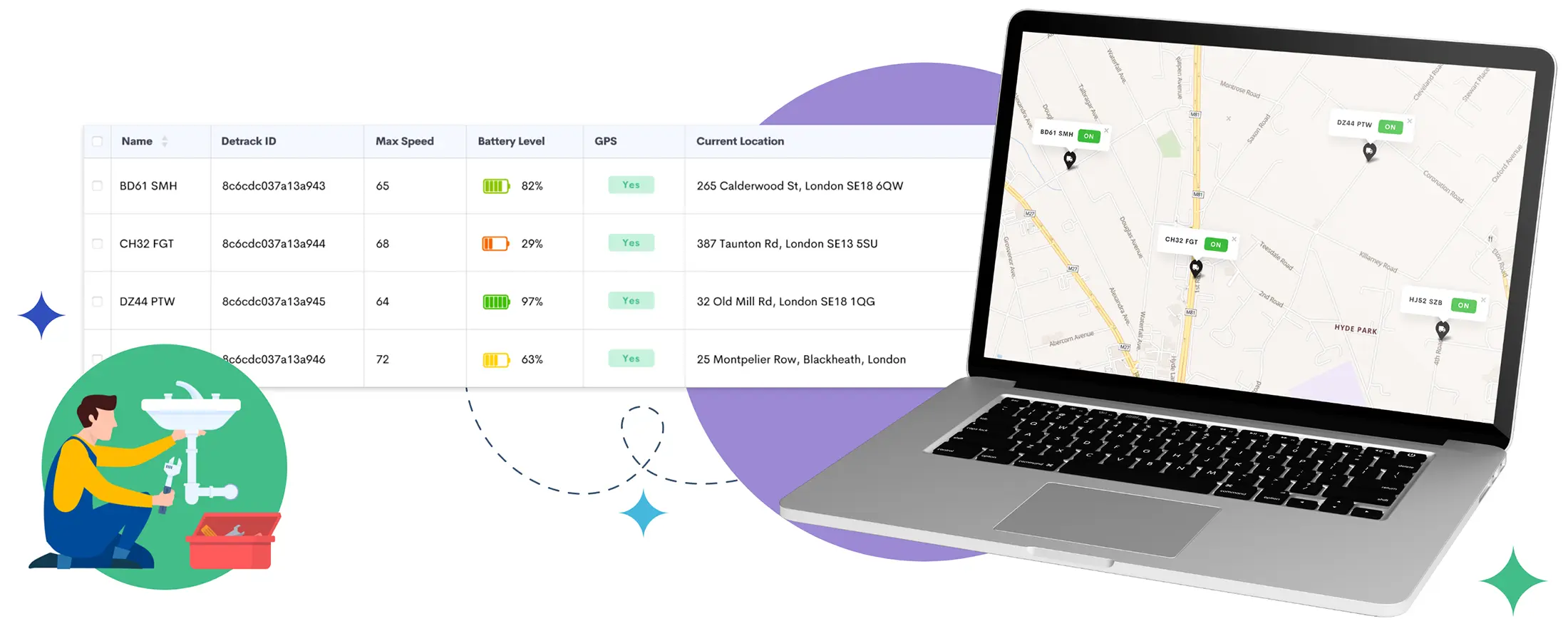 Features Made For Field Service Businesses