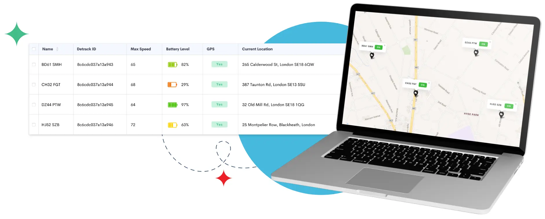 Features Made for Logistics and 3PL Companies