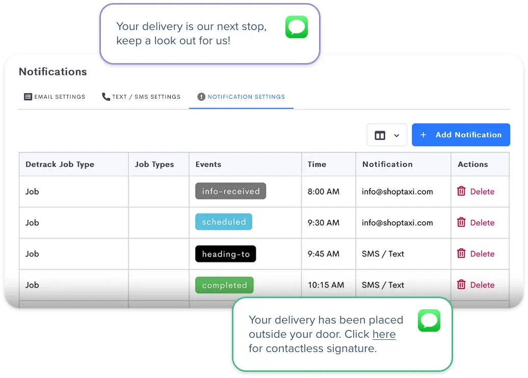 Send & Receive Real-Time Notifications
