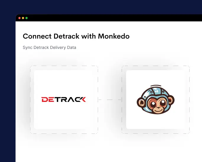 Monkedo Integration Image