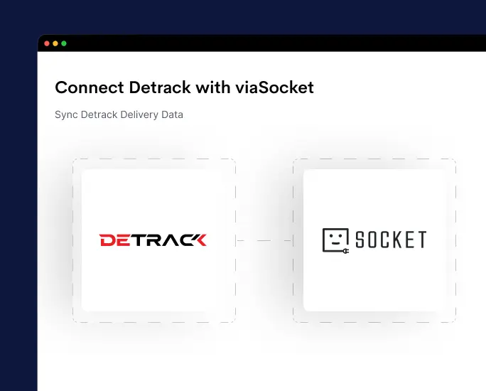 viaSocket Integration Image