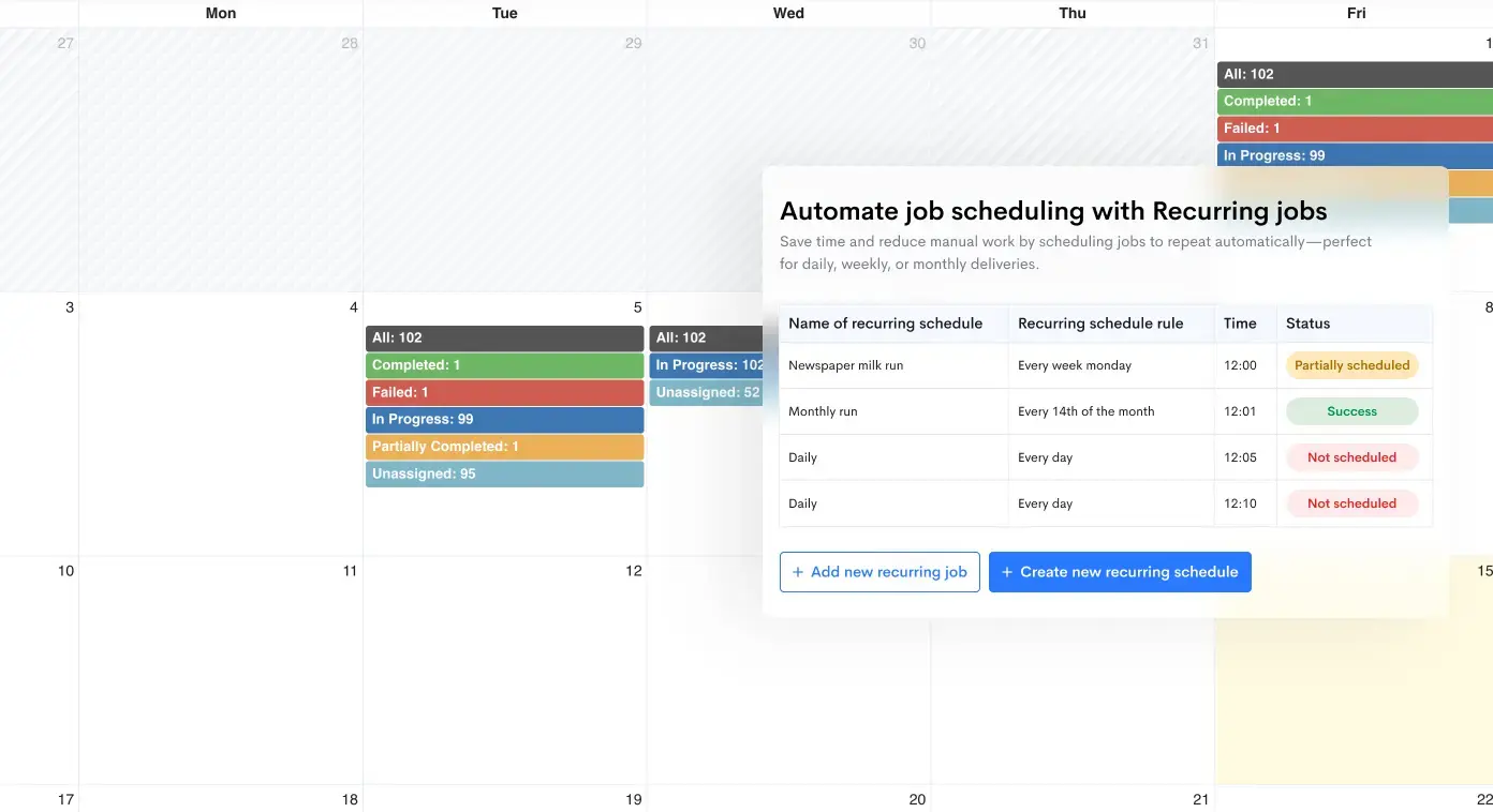 Recurring Jobs 